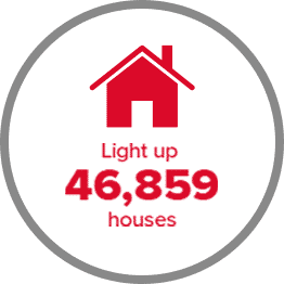 poweredbyoats_image_houses