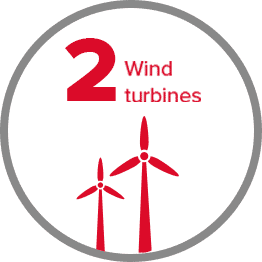 poweredbyoats_image_windturbines