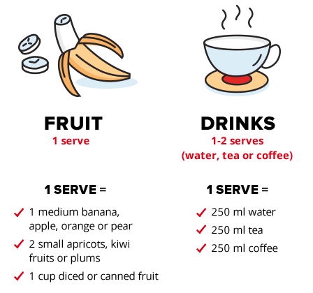 balanced breakfast 3