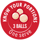 Know Your Portion